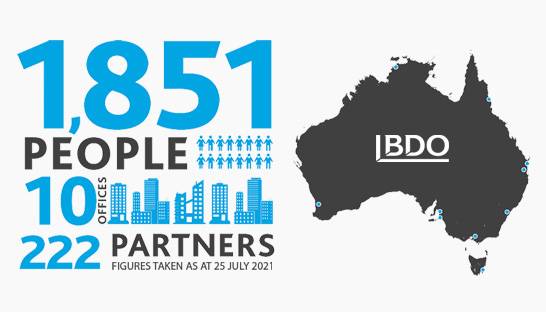 BDO Australia welcomes largest ever intake of new partners
