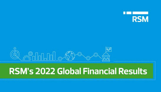 RSM continues double-digit growth streak to surpass $8 billion