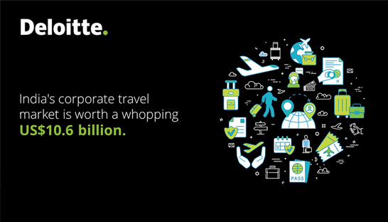 India’s corporate travel market poised for a transformative few years